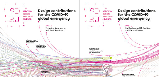 Special Issue: Design Contributions for the COVID-19 Global Emergency