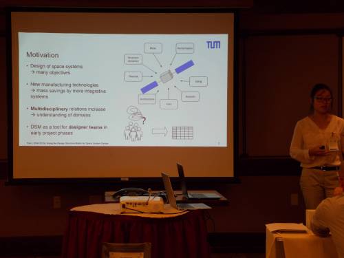 21st International Dependency and Structure Modelling Conference (DSM 2019)