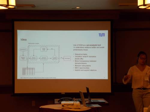 21st International Dependency and Structure Modelling Conference (DSM 2019)